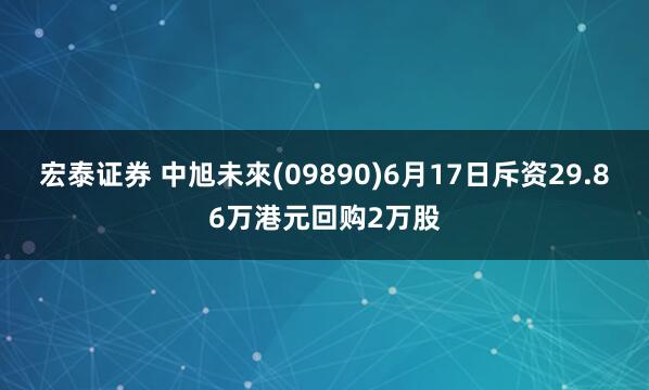 宏泰证券 中旭未來(09890)6月17日斥资29.86万港元回购2万股